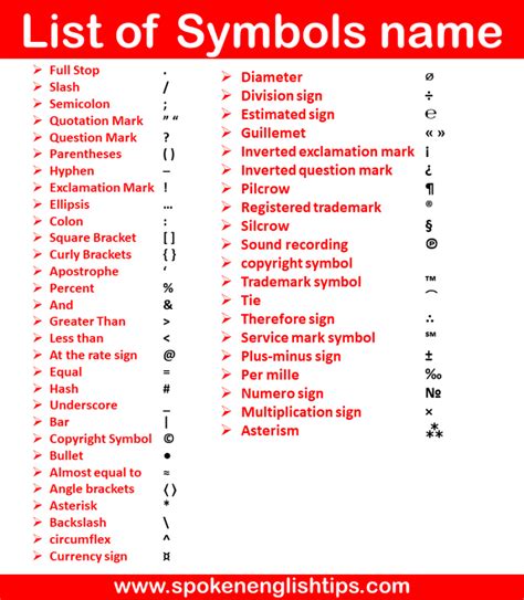What are * symbols called?